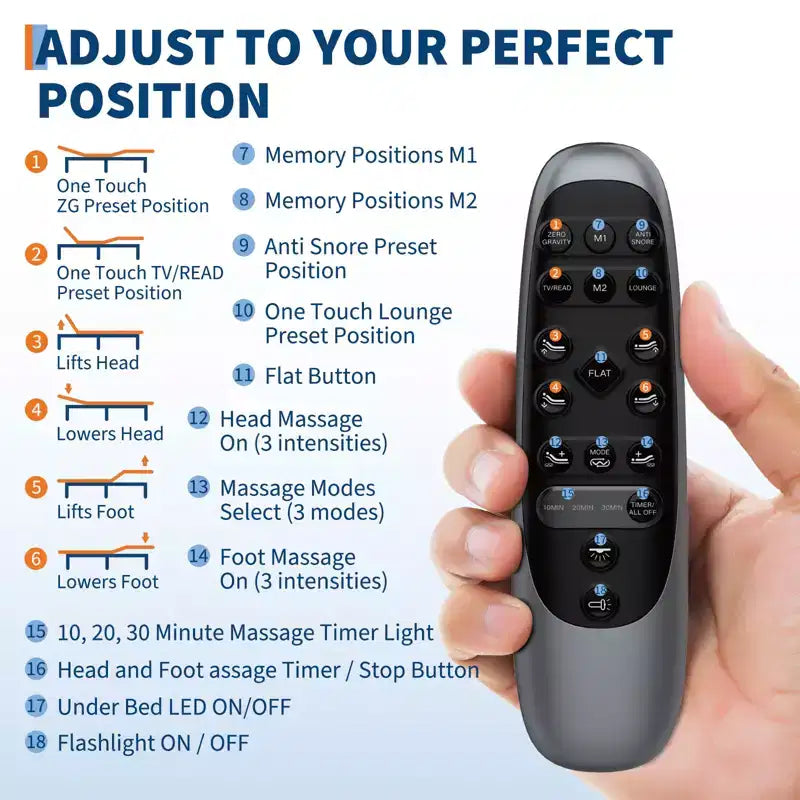 Cadre de lit ajustable, Sommier électrique avec massage, Inclinaison tête et pieds, Télécommande sans fil, 2 ports USB intégrés, Veilleuse LED